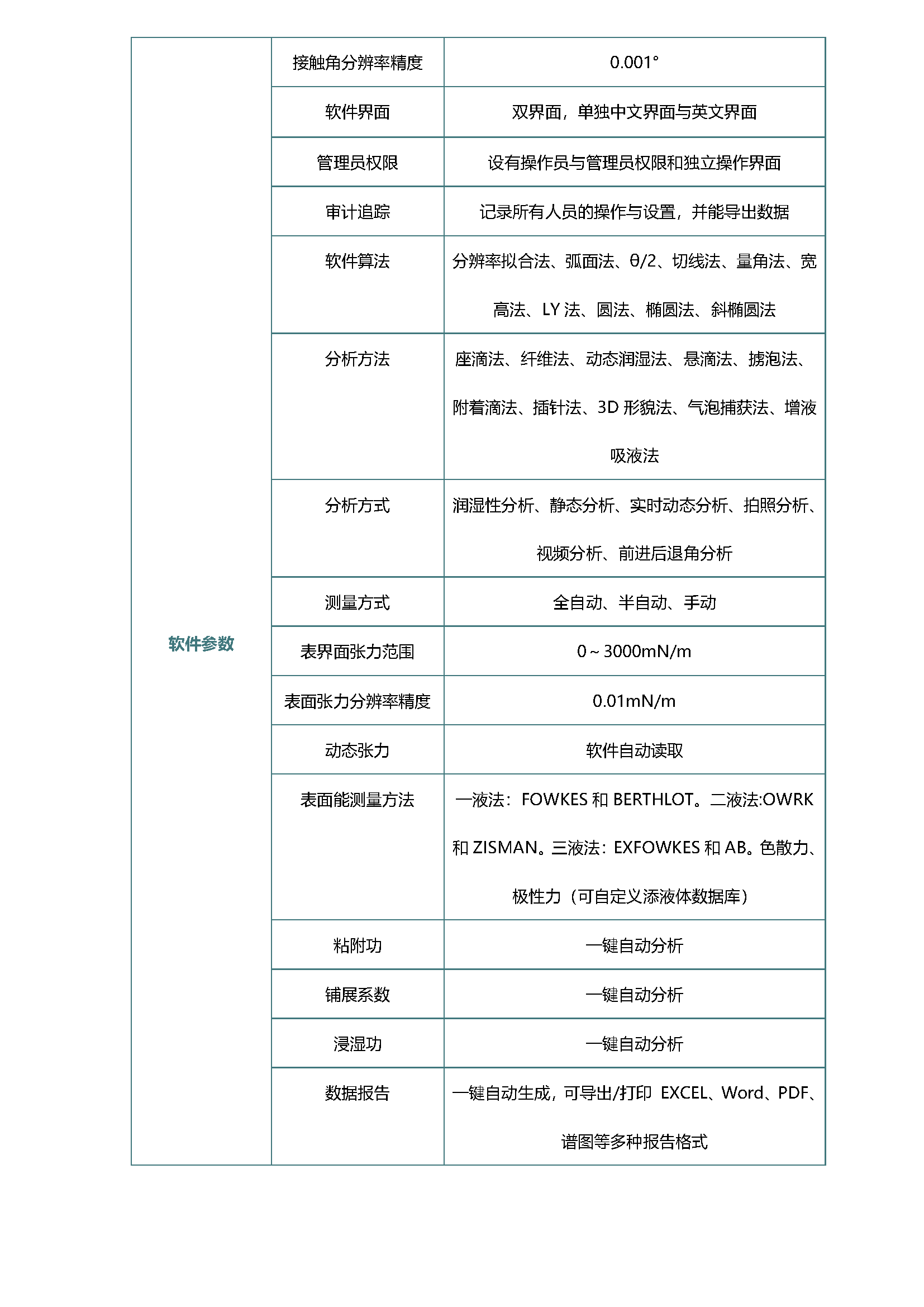 WGC-A3.png